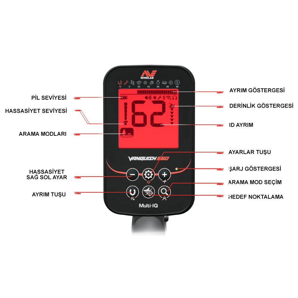 Minelab vanquish 540 Dedektör